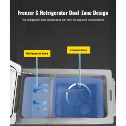 VEVOR 12 Volt Refrigerator, 48 Quart (45L) Fast Cooling Portable Freezer with App Control (-4℉~68℉), Car Fridge with 12/24v DC & 110-240v AC for Travel, Truck, Camping and Home Use, Black