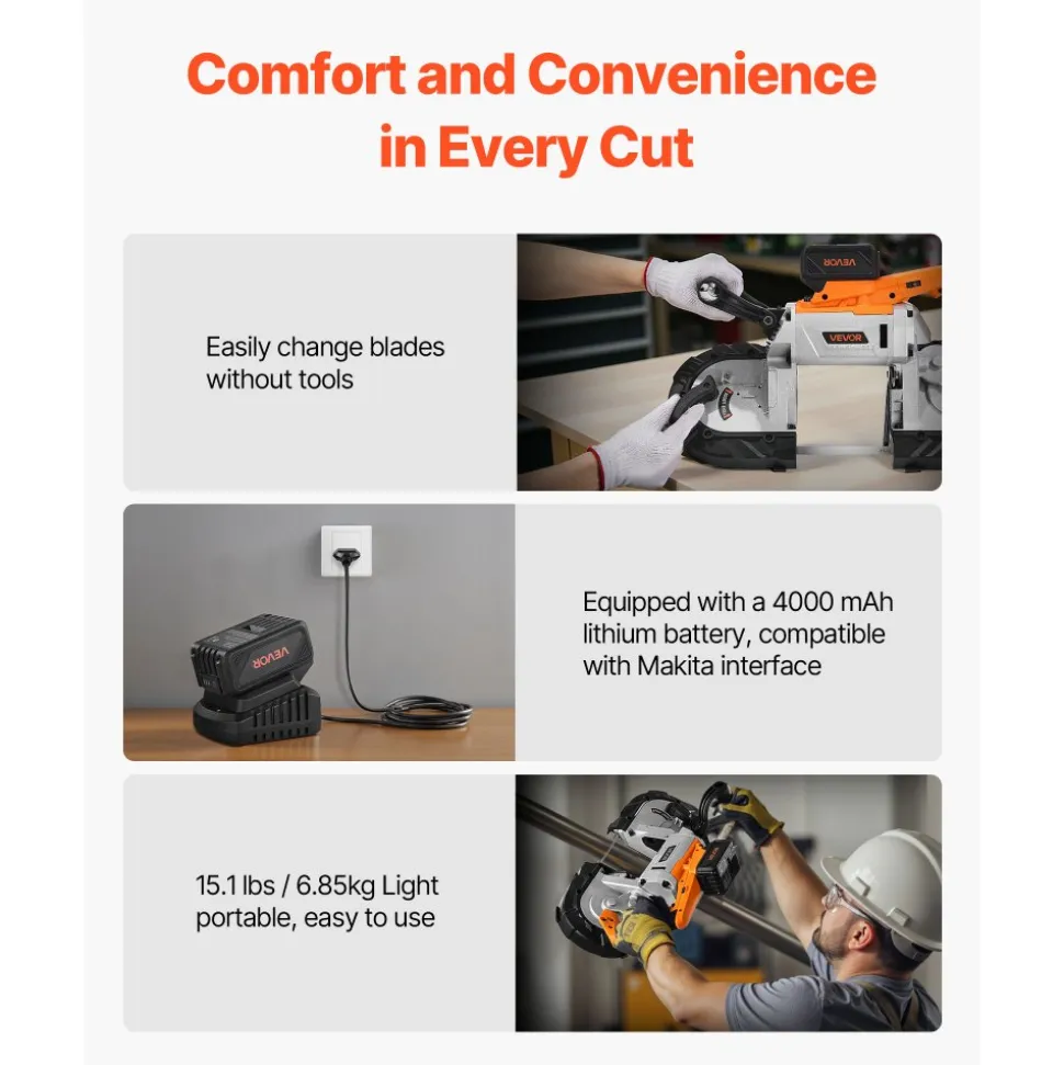 VEVOR 20V Portable Band Saw Kit, 5 Inches Deep Cut, AC 110V, 360W Bandsaw with Brushless Motor, 4.0 Ah Battery, Cordless and Compact Portaband, 0-120 m/min Variable Speed, for Cutting Metal, Wood