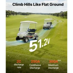 VEVOR 48V (51.2V) 150AH Lithium Golf Cart Battery, with 20A Charger, Lifepo4 Battery Kit, Built-in 250A BMS, with Bluetooth & Touch Monitor, 2C Discharge, 4000 Cycles, for Golf Carts, Trolling Motors