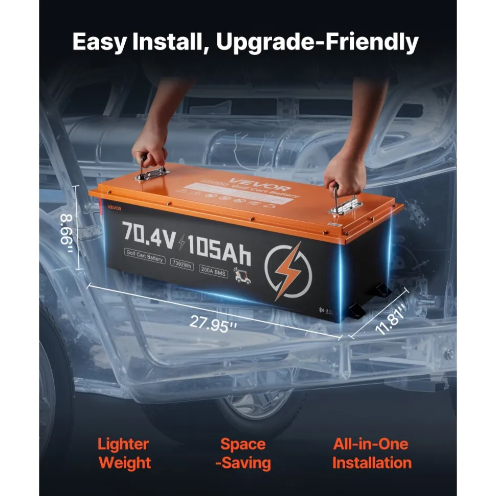 VEVOR 72V (70.4V) 105AH Lithium Golf Cart Battery, with 15A Charger, Lifepo4 Battery Kit, Built-in 200A BMS, with Bluetooth & Touch Monitor, 2C Discharge, 4000 Cycles, for Golf Carts, Trolling Motors
