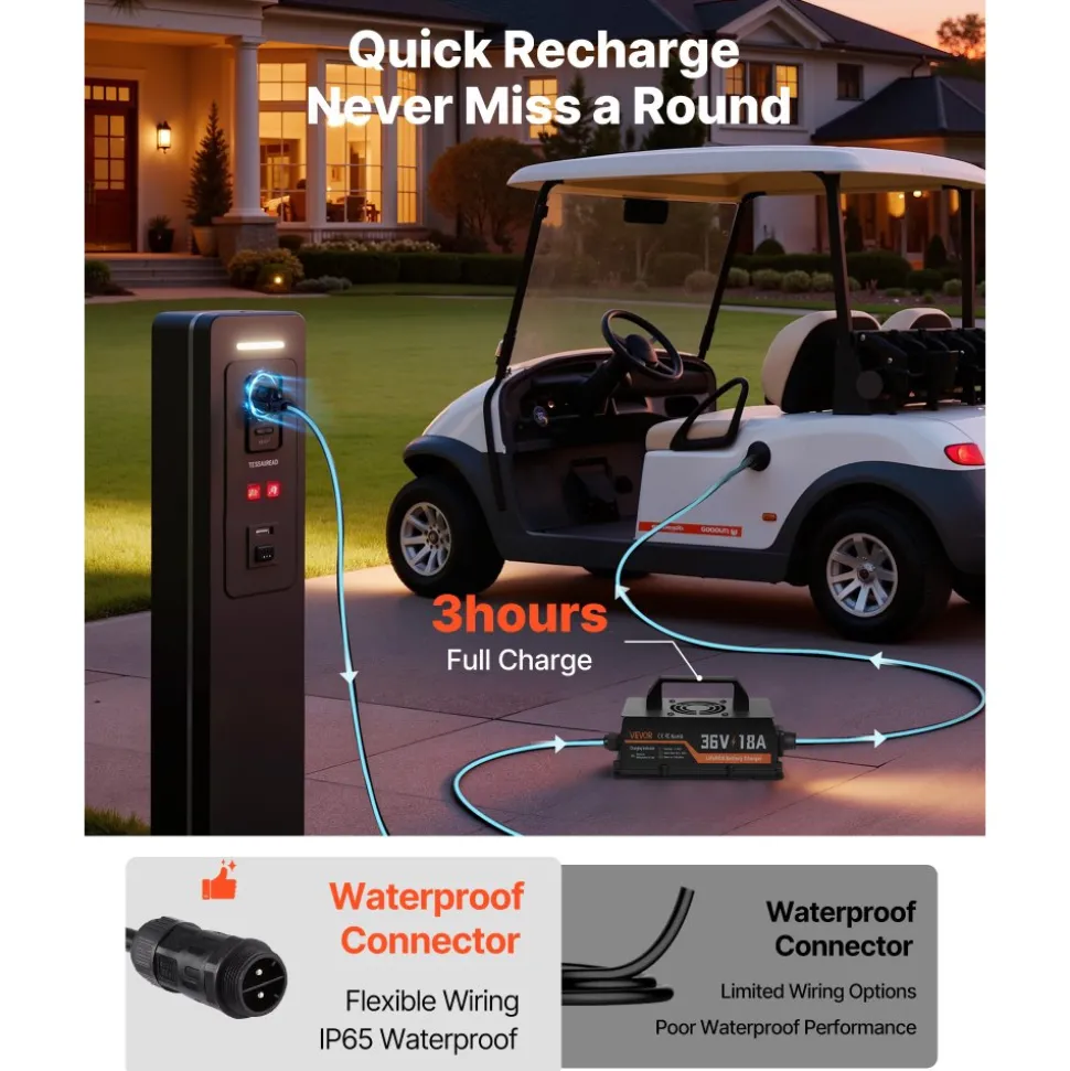 VEVOR 36V (38.4V) 52AH Lithium Golf Cart Battery, with 18A Charger, Lifepo4 Battery Kit, Built-in 100A BMS, 4000 Cycles, 2C Discharge Rate, Bluetooth & Mobile APP, for Golf Carts, Trolling Motors