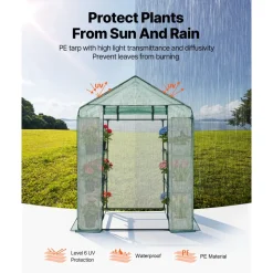 VEVOR Walk-in Greenhouse, 55.5
