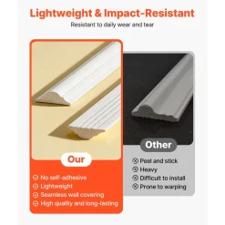 VEVOR Wall Molding 3 Pack, Wainscoting Panels Kit, Lightweight Paintable Polystyrene, Easy to Install, Waterproof Accent Wide Profile Trim for Interior Living Room, Bedroom,White (24x54 + 24x24 in)