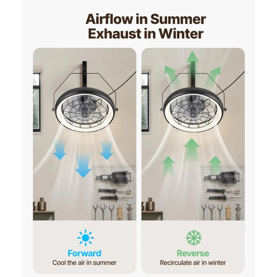 VEVOR Wall Mounted Fan with Lights, 22 inch Wall Mount Fan with Remote, 6 Speeds Plug in Wall Fan, Reversible, Dimmable 3-color Lighting, Timer, 360°Adjustable Tilt for Workshop, Patio, Home