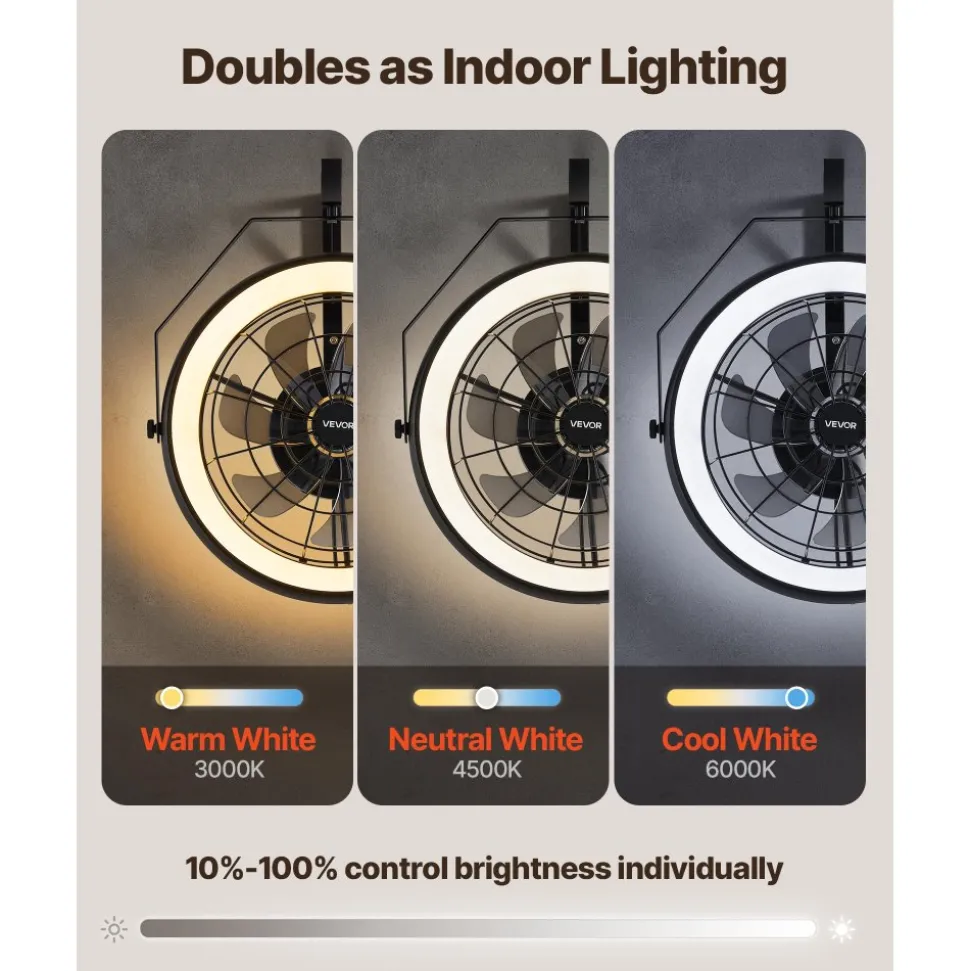 VEVOR Wall Mounted Fan with Lights, 22 inch Wall Mount Fan with Remote, 6 Speeds Plug in Wall Fan, Reversible, Dimmable 3-color Lighting, Timer, 360°Adjustable Tilt for Workshop, Patio, Home