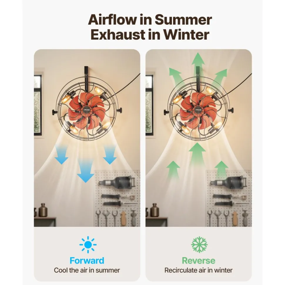 VEVOR Wall Mounted Fan with Lights, 21 inch Wall Mount Fan with Remote, 6 Speeds Plug in Wall Fan, Timer, 360°Adjustable Tilt for Bedroom,Garage,Workshop (Compatible 4 E26 Bulb Sockets,No Bulb)