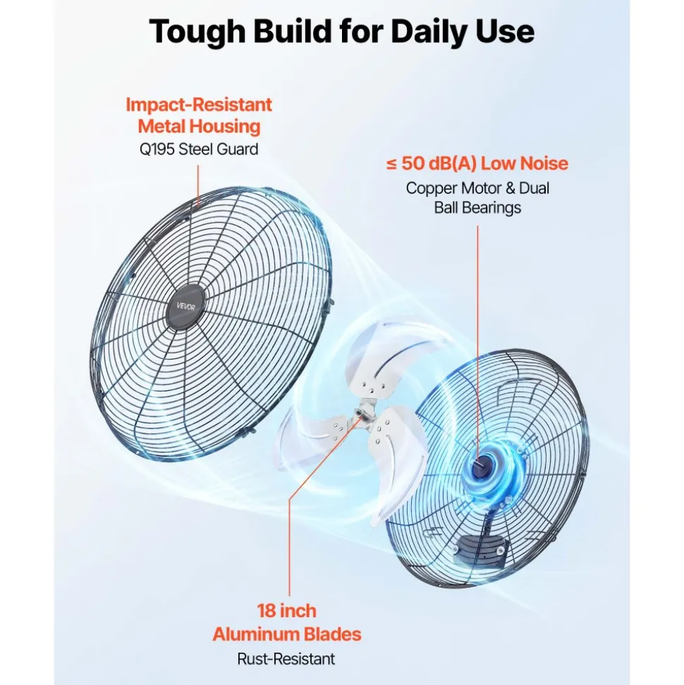 VEVOR Wall Mount Fan, 18 in Wall Mounted Hanging Fan with IP44-rated Protection, 3-Speed, Long Airflow Distance, Adjustable Rotation Angle, Powerful for Industry, Commercial, Garage, Workshop