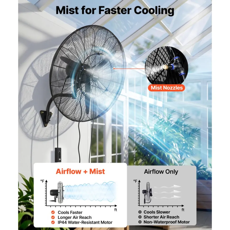 VEVOR Wall Mount Fan, 30 in Wall Mounted Hanging Fan with Oscillating & Mist, IP44-rated, 3-Speed, Powerful Air Reach, Mechanical Control, Long Airflow for Industry, Commercial, Garage, Workshop, Gym
