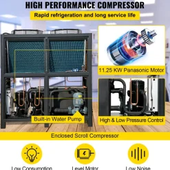 VEVOR Water Chiller 15Ton, Capacity Industrial Chiller 15Hp, Air-Cooled Water Chiller, Finned Condenser, with Micro-Computer Control, Stainless Steel Water Tank Chiller Machine for Cooling Water