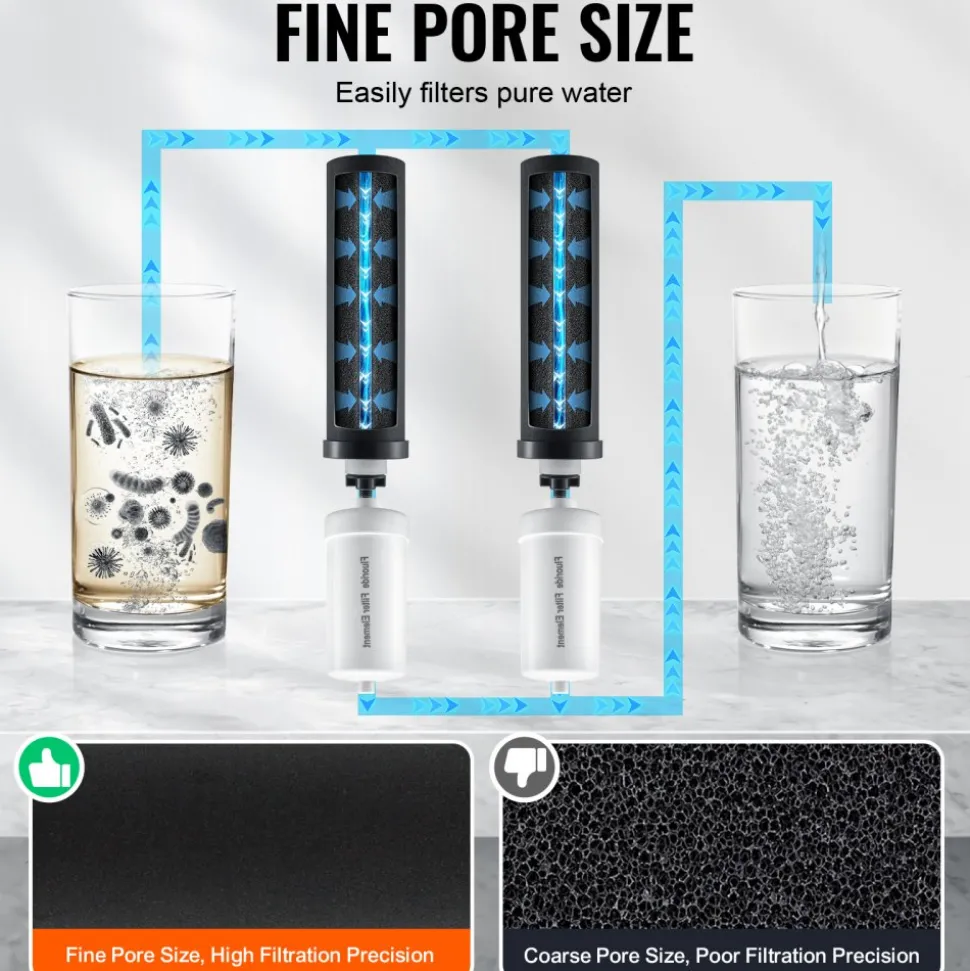 VEVOR Water Filters Replacement, Purification Elements, Replacement Filters, Gravity Water Filter System, Compatible with Most Brands, Pack of 4 (2 Activated Carbon Filter + 2 Defluorination Filter)
