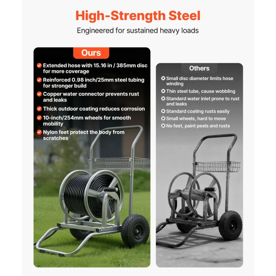VEVOR Water Hose Reel Cart, 200/300ft High-Pressure Garden Hose Cart, Hoses Reel Carts with Two Wheels, Handle & Heavy-Duty Mesh Storage Basket, Dual-Purpose Portable Hoses Reels for Garden, Car, Pet
