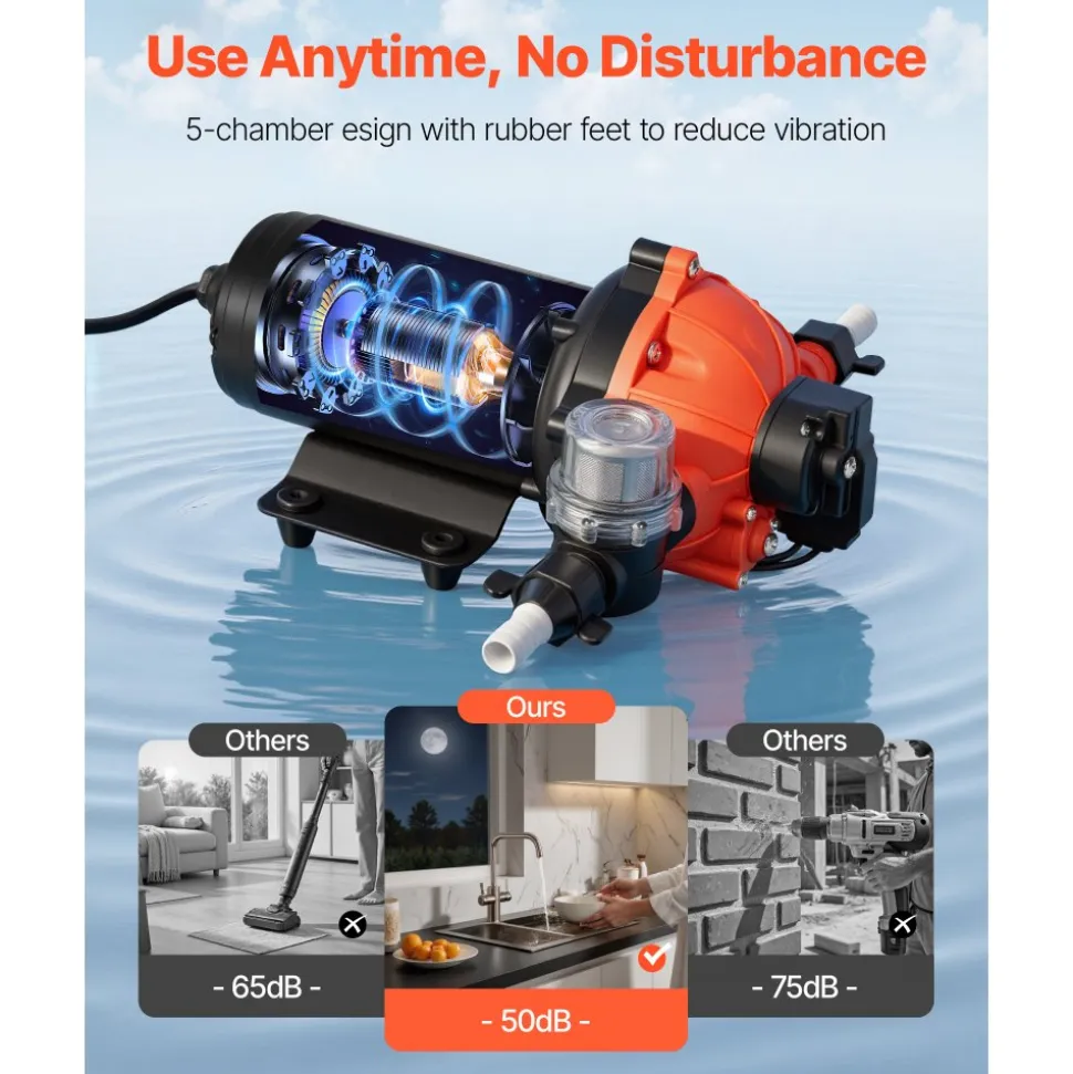VEVOR Water Pressure Pump, 110V AC 5 GPM, 5-Chamber On Demand Electric Diaphragm Water Transfer Pump, 60 PSI Max Pressure, Automatic Pressure Switch, for Home Kitchen Garden Irrigation Car Washing