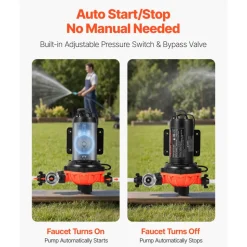 VEVOR Water Pressure Pump, 110V AC 5 GPM, 5-Chamber On Demand Electric Diaphragm Water Transfer Pump, 60 PSI Max Pressure, Automatic Pressure Switch, for Home Kitchen Garden Irrigation Car Washing