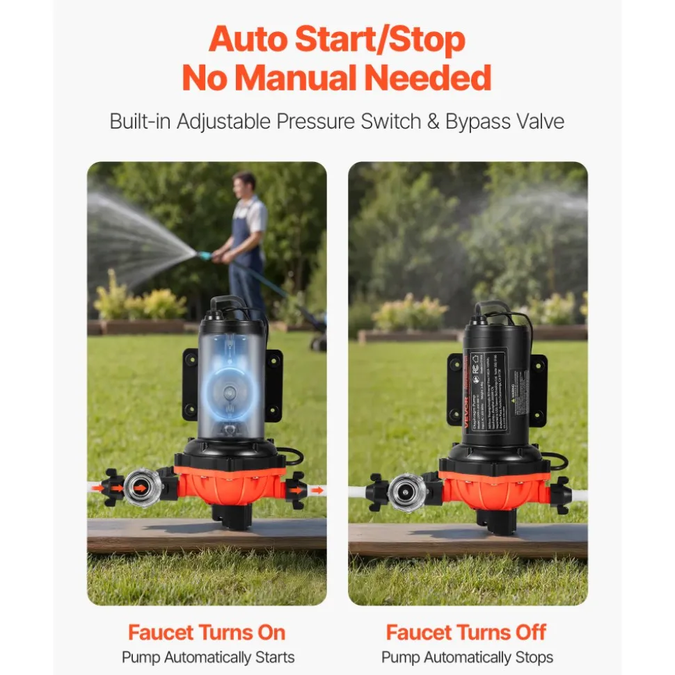 VEVOR Water Pressure Pump, 110V AC 5 GPM, 5-Chamber On Demand Electric Diaphragm Water Transfer Pump, 60 PSI Max Pressure, Automatic Pressure Switch, for Home Kitchen Garden Irrigation Car Washing