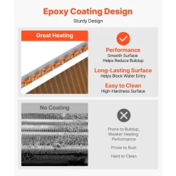 VEVOR Water to Air Heat Exchanger, 22 x 22 in Finned Tube HVAC Heat Exchanger Coil with Copper Tubes & Aluminum Fins, 190K BTU Output for Outdoor Wood Furnace, Hydronic Heating & Cooling Systems