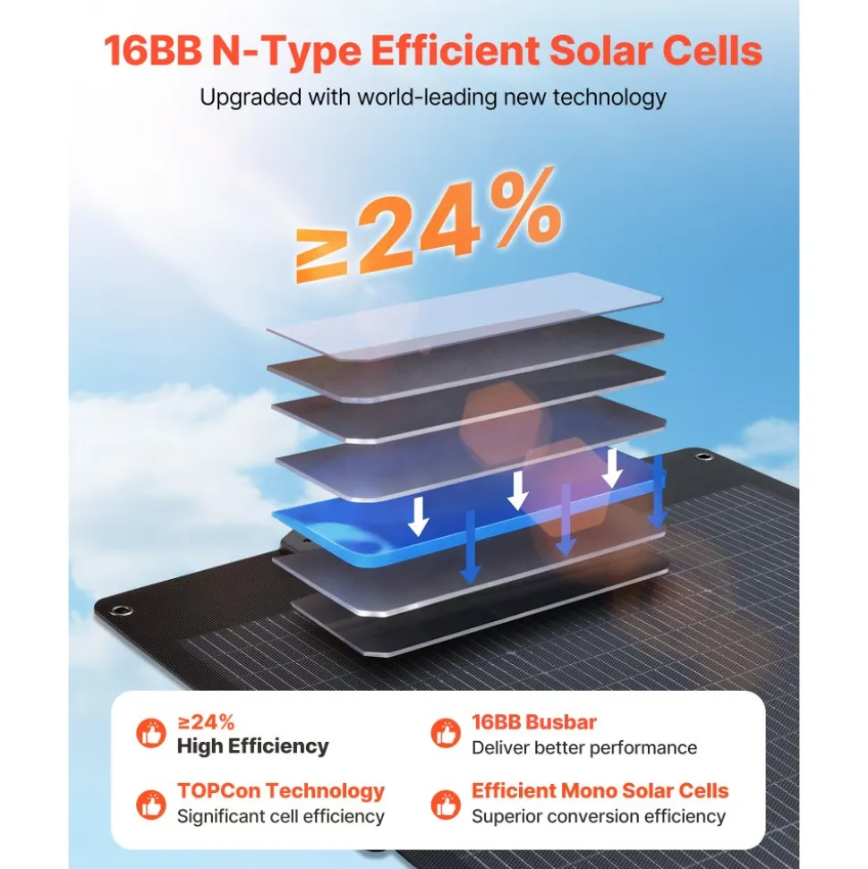 VEVOR 100W Bifacial Solar Panel, 16BB N-Type Foldable Monocrystalline Solar Panel Charger 24% Efficiency, Portable with MC4 Output, USB-A (QC3.0), Type-C & DC Ports for Power Stations Camping Hiking