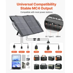 VEVOR 100W Bifacial Solar Panel, 16BB N-Type Foldable Monocrystalline Solar Panel Charger 24% Efficiency, Portable with MC4 Output, USB-A (QC3.0), Type-C & DC Ports for Power Stations Camping Hiking