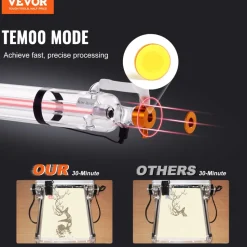 VEVOR 60W CO2 Laser Tube, 49.2 in (1250 mm) Length, 2 in (55 mm) Dia Borosilicate Glass Laser Cutter Tube with Metal Head, 5000-6000hr Wires Preconnected for Laser Engraver Engraving Cutting Machine