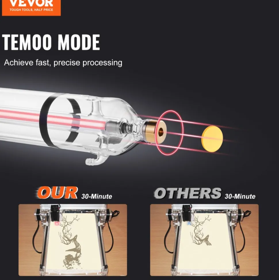 VEVOR 90W CO2 Laser Tube, 49.2 in (1250 mm) Length, 3.1 in (80 mm) Dia Borosilicate Glass Laser Cutter Tube with Metal Head, 10,000hr Wires Preconnected for Laser Engraver Engraving Cutting Machine
