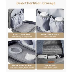 VEVOR Wearable Breast Pump Bag, Breast Feeding Bag with Ice Pack, Fits for M5/M6, Pumping Accessories & Breastmilk Storage, Portable Pump Carrying Case for Work, Travel & Family Use, Grey