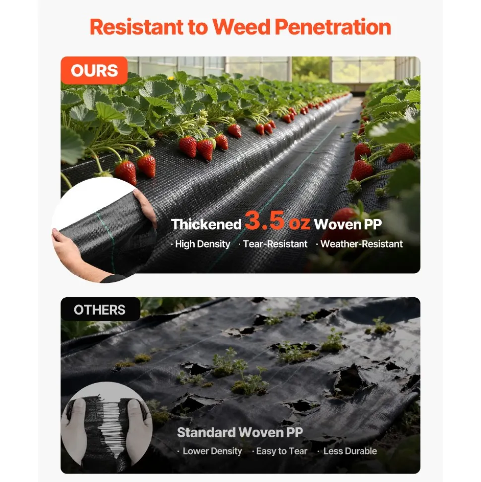 VEVOR Weed Barrier Fabric Heavy Duty, 13x115FT 3.5oz Landscape Fabric, Woven Weed Blocker Fabrics, Garden Fabrics Weeds Barrier, Weeds Control Ground Cover, Geotextile Webbing, Gardening Mat, Black