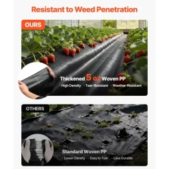 VEVOR Weed Barrier Fabric Heavy Duty, 6x250FT 5oz Landscape Fabric, Woven Weed Blocker Fabrics, Garden Fabrics Weeds Barrier, Weeds Control Ground Cover, Geotextile Webbing, Gardening Mat, Black