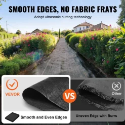 VEVOR Weed Barrier Landscape Fabric, 4*50FT Heavy Duty Garden Weed Fabric, Woven PP Weed Control Fabric, Driveway Fabric, Geotextile Fabric for Landscaping, Ground Cover, Weed Blocker Weed Mat, Black