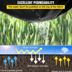 VEVOR Weed Barrier, 5.8oz Landscape Fabric, 4ft x 300ft Cover Mat Heavy Duty Woven Grass Control Geotextile for Garden, Patio, Black