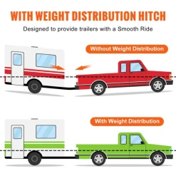 VEVOR Weight Distribution Hitch, 1,500 lbs Weight Distributing Hitches Kit with Sway Control for Trailer, 2-In Solid Steel Shank, 2-5/16 in Alloy Steel Ball, Powder Coated Load Leveling Hitch, Black