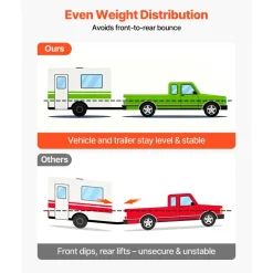 VEVOR Weight Distribution Hitch, 10000 lbs Max Towing & 1000 lbs Max Tongue, Weight Distributing Hitches Kit Includes 2 in Shank and 2-5/16 in Ball, Load Leveling Hitch for Trailers, Black