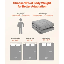 VEVOR Weighted Blanket, 20 lbs, 88 x 104 in King Size, Cooling Breathable Heavy Blanket with Glass Beads, All-Season Use, Suitable for 200-250 lbs Adults, Anxiety Stress Relief, Improve Sleep, Grey