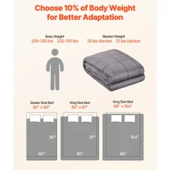VEVOR Weighted Blanket, 25 lbs, 80 x 87 in King Size, Soft 100% Cotton Heavy Blanket with Glass Beads, Breathable Material, Suitable for 250-310 lbs lbs Adults, Anxiety Stress Relief, Improve Sleep, Grey