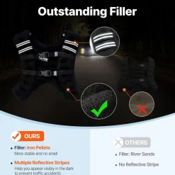 VEVOR Weighted Vest, 20 lbs Weight Vest with Reflective Stripe, Adjustable Buckle Body Weight Vest for Men Women, Workout Equipment for Strength Training, Running, Jogging, Fitness, and Weight Loss