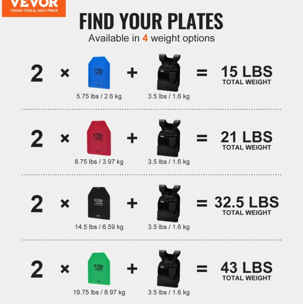 VEVOR Weight Vest Plates, 14.5 LB Pairs, Premium Steel Weighted plates, Contoured Ergonomic Fit – WODs, Additional Weight for Weight Vests, for Strength Training, Running, Fitness, Heavy Workouts