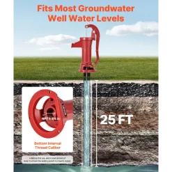 VEVOR Well Hand Pitcher Pump, 25 ft Maximum Lift, Antique Cast Iron Manual Hand Water Pump, NPT 1-1/4 in Connection, Easy Installation, Old Fashioned for Outdoor Garden, Pond, Backyard, Farm, Red