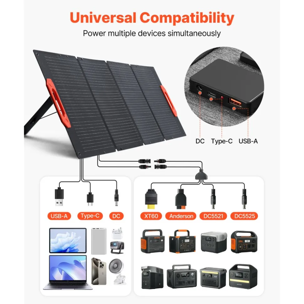 VEVOR 150W Foldable Monocrystalline Solar Panel, 23% Efficiency Portable ETFE Mono Solar Panel Charger with MC4 Output, Type-C, QC3.0 USB & DC Ports, IP67 Waterproof for Power Stations Camping Hiking
