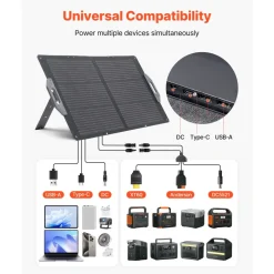 VEVOR 100W Foldable Solar Panel, 24% High-Efficiency Portable Monocrystalline Solar Panel Charger with MC4 Output, USB-A, Type-C & DC Ports, IP65 Waterproof for Power Stations, Camping, Hiking Trips