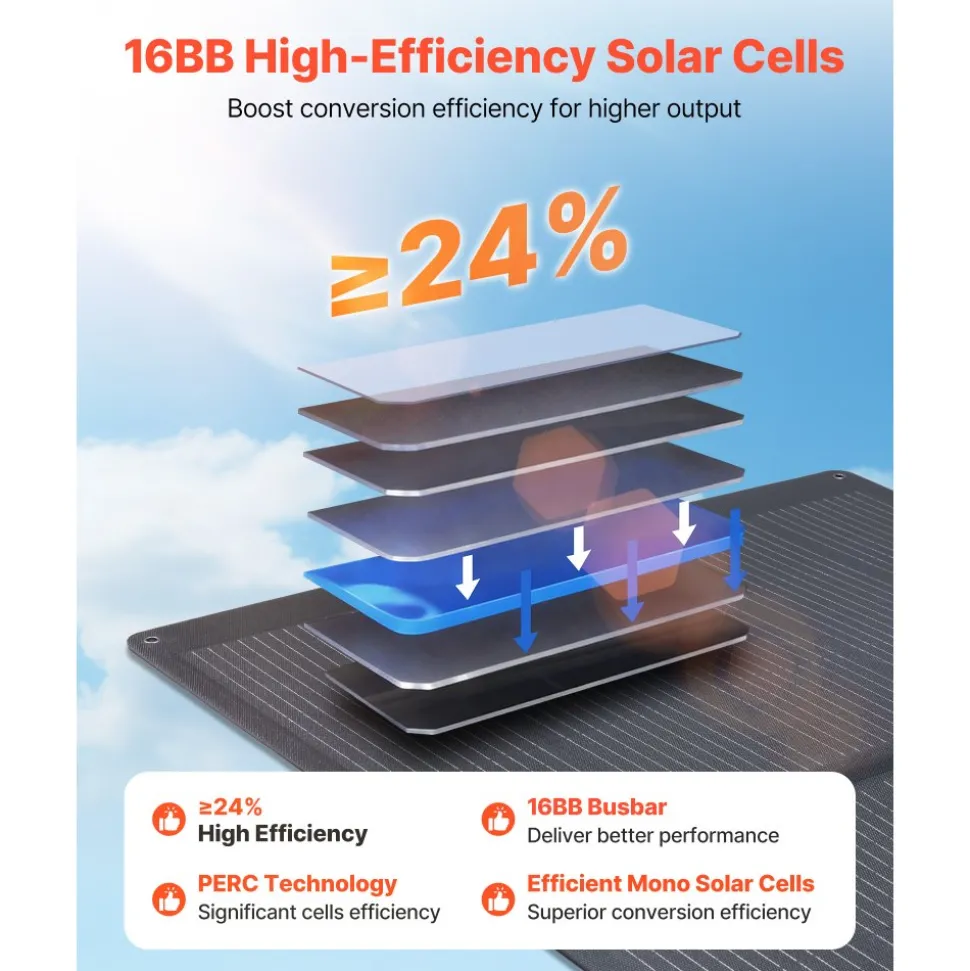 VEVOR 400W Foldable Solar Panel, 24% High-Efficiency Portable Monocrystalline Solar Panel Charger with MC4 Output & 10-in-1 DC Adapter, IP67 Waterproof for Power Stations, Camping, Hiking Trips