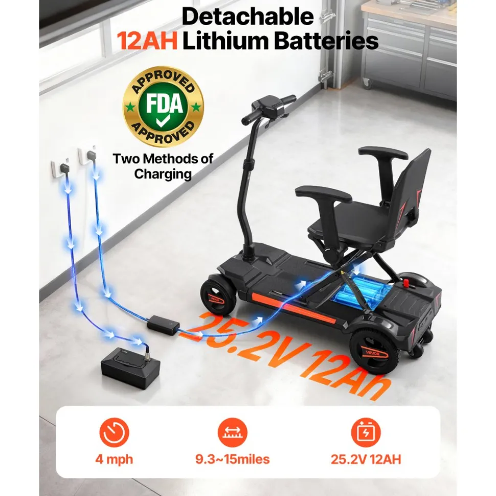 VEVOR 4-Wheel Electric Mobility Scooter for Adults & Seniors, Integrated Automatic Folding Mobility Scooter with Remote Control, NFC Keys & Long Range, 265LBS Loading Travel Wheelchair