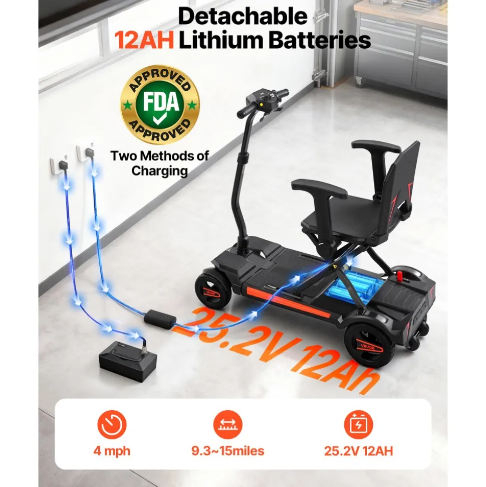 VEVOR 4-Wheel Electric Mobility Scooter for Adults & Seniors, Integrated Foldable Mobility Scooter with 9.3 Miles Long Range, All Terrain Travel Wheelchair with 9° Climbing Capacity & 265LBS Loading