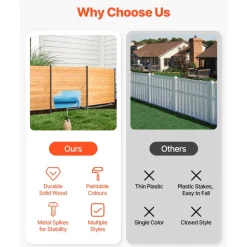 VEVOR Wood Privacy Fence, 38