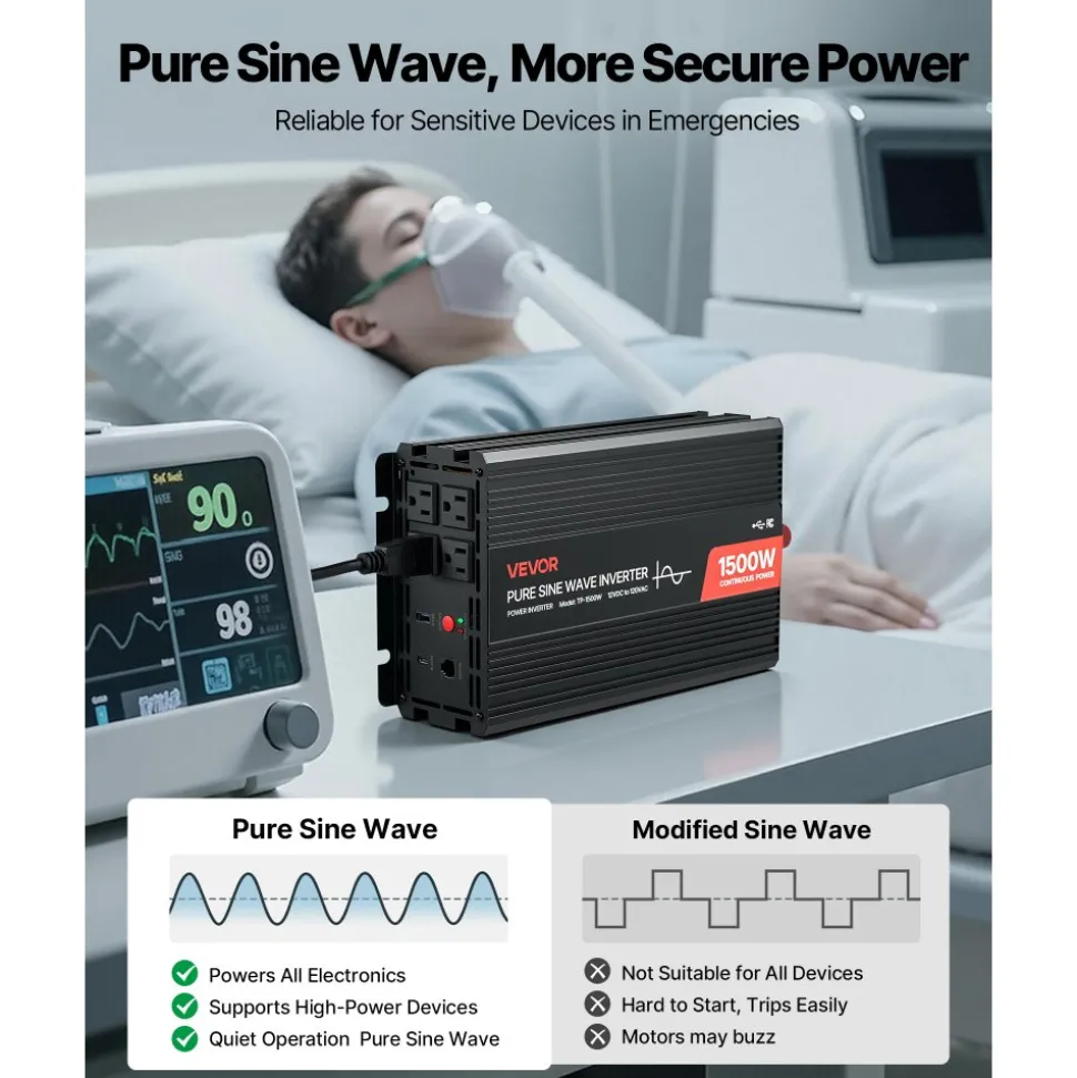 VEVOR 1500W Power Inverter, 12V DC to 120V AC Pure Sine Wave Inverter, Car Charger Converter with Remote Control, USB & Type-C Ports, 4 AC Outlets, Fast-charging for RV, Truck Outdoor Camping