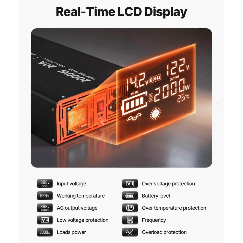 VEVOR 2000W Sump Pump Battery Backup System, LCD Display, Auto Switches to Battery Inverter Power for Sump Pump, Pure Sine Wave, for Basement Protection Emergency Power Outage, Batteries Not Included