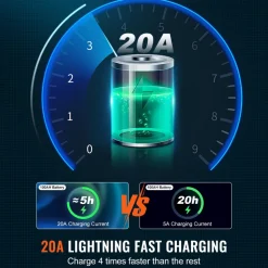 VEVOR 2000W Sump Pump Battery Backup with LCD, Automatically Shifts to Inverter Power Ensuring Uninterrupted Operation, Essential for Emergencies & Power Failures