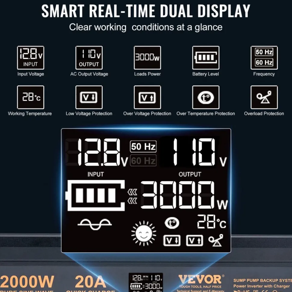 VEVOR 2000W Sump Pump Battery Backup with LCD, Automatically Shifts to Inverter Power Ensuring Uninterrupted Operation, Essential for Emergencies & Power Failures