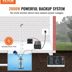 VEVOR 2000W Sump Pump Battery Backup with LCD, Automatically Shifts to Inverter Power Ensuring Uninterrupted Operation, Essential for Emergencies & Power Failures