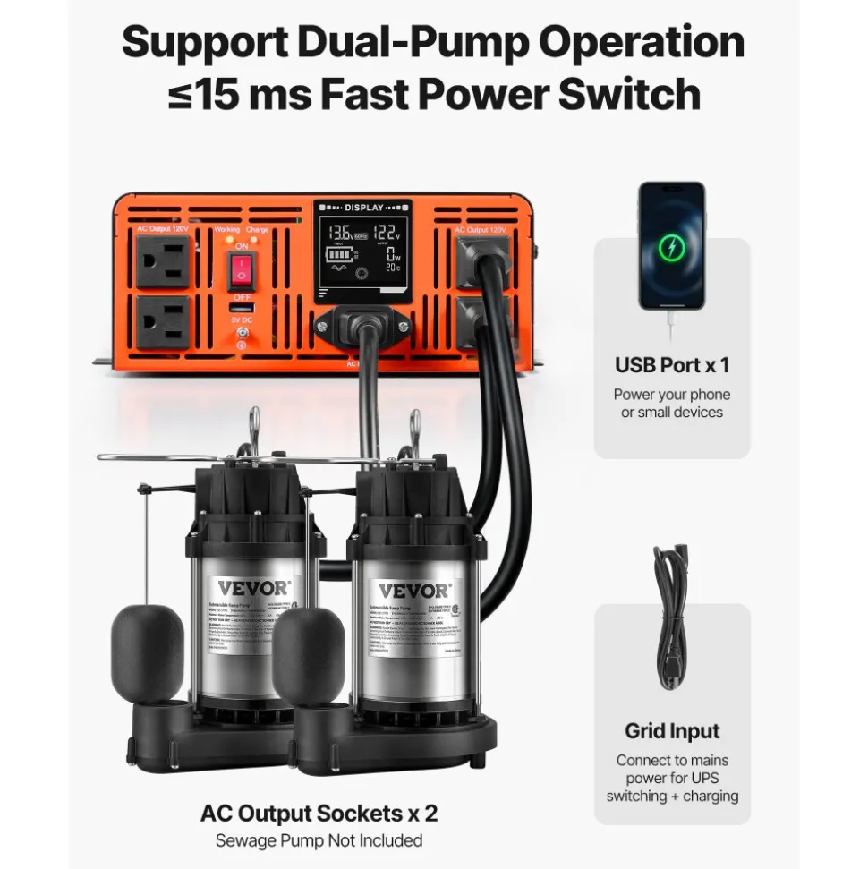 VEVOR 3000W Sump Pump Battery Backup System, LCD Display, Auto Switches to Battery Inverter Power for Sump Pump, Pure Sine Wave, for Basement Protection Emergency Power Outage, Batteries Not Included