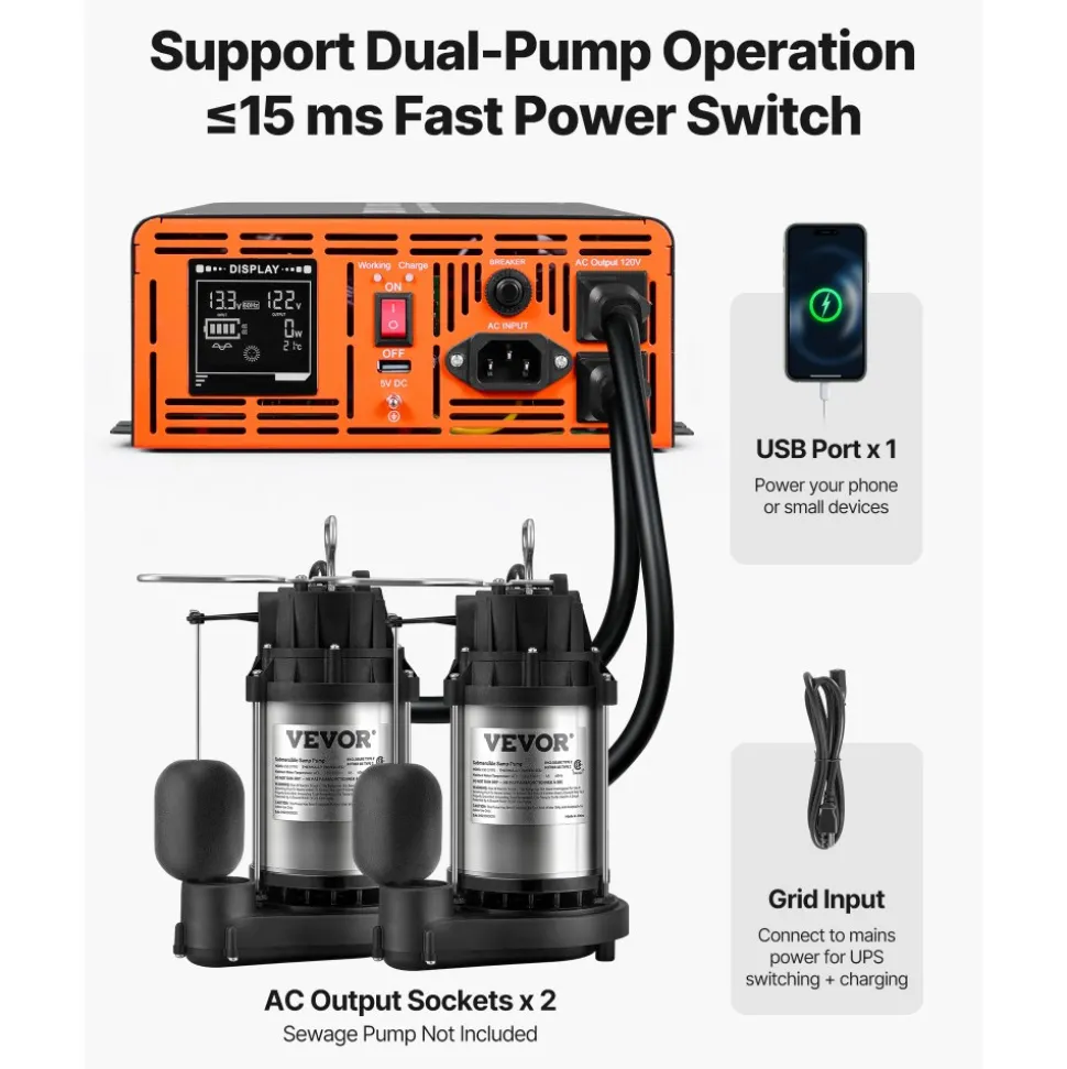 VEVOR 2500W Sump Pump Battery Backup System, LCD Display, Auto Switches to Battery Inverter Power for Sump Pump, Pure Sine Wave, for Basement Protection Emergency Power Outage, Batteries Not Included