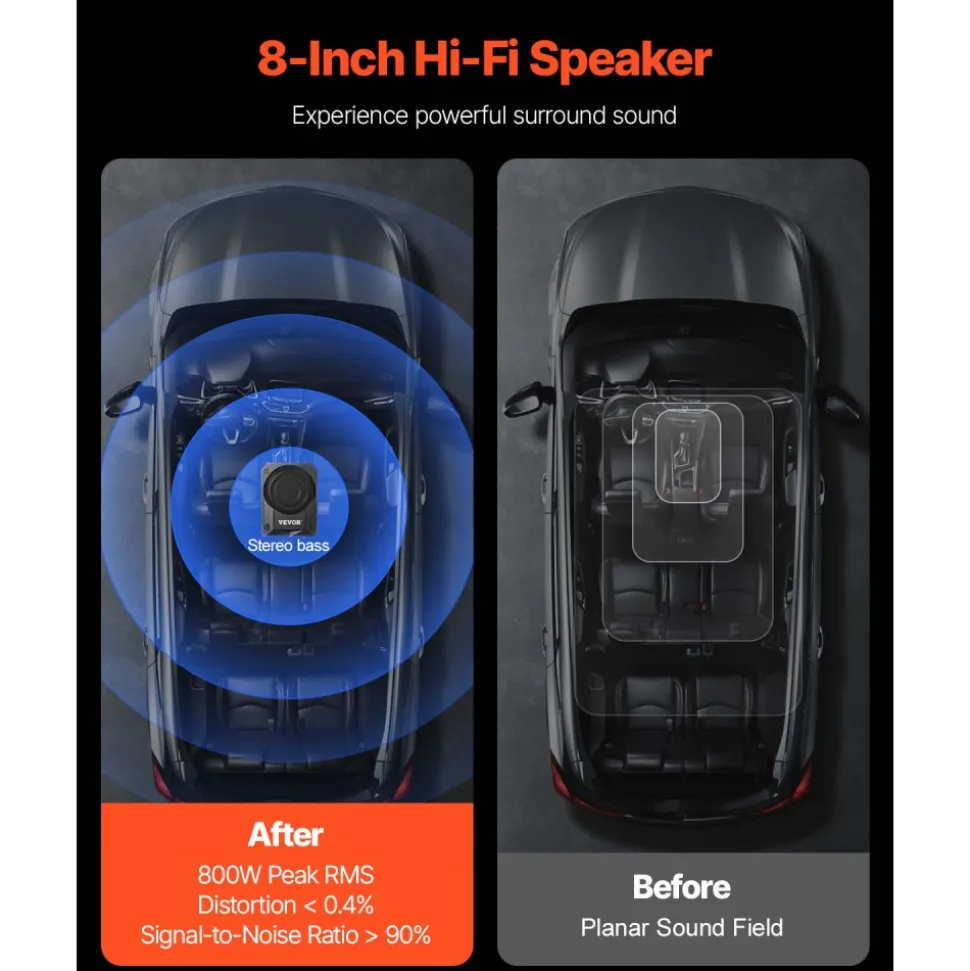 VEVOR 8" 800W Underseat Car Subwoofer, Slim Powered Car Subwoofers Under the Seat, Low Profile Audio Sub Built-in Amplifier, High/Low Level Input & Volume Controller for SUVs, Car, Truck, RV