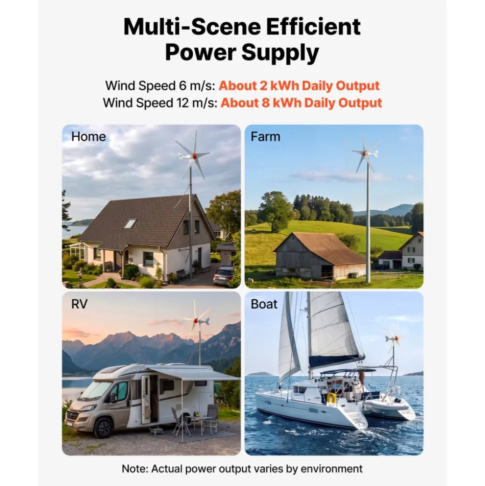 VEVOR 800W 12V Wind Turbine Generator, 5-Blade Wind Turbine Kit with MPPT Controller, High-Efficiency 3-Phase AC Permanent Wind Power Generator for RVs, Boats, Home, Farm (Tower Pole Not Included)